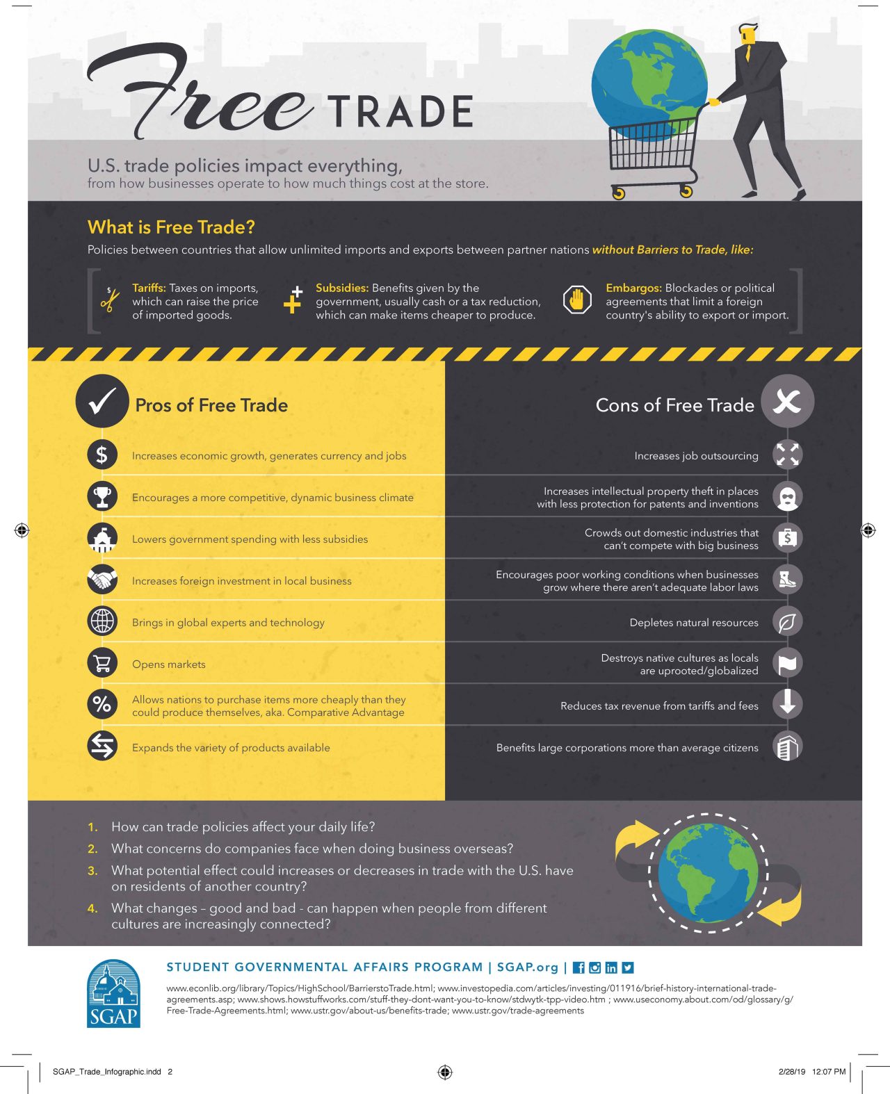 free-trade-what-is-free-trade-student-governmental-affairs-program