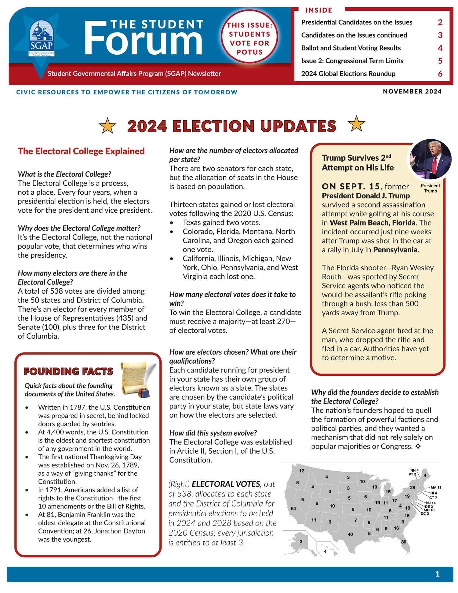 Student Forum Newsletter 11/2024 (Presidential Election + Congressional Term Limits)